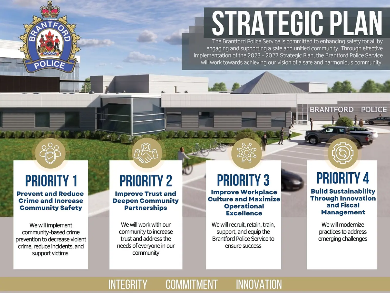 Strategic Plan | Brantford Police Service